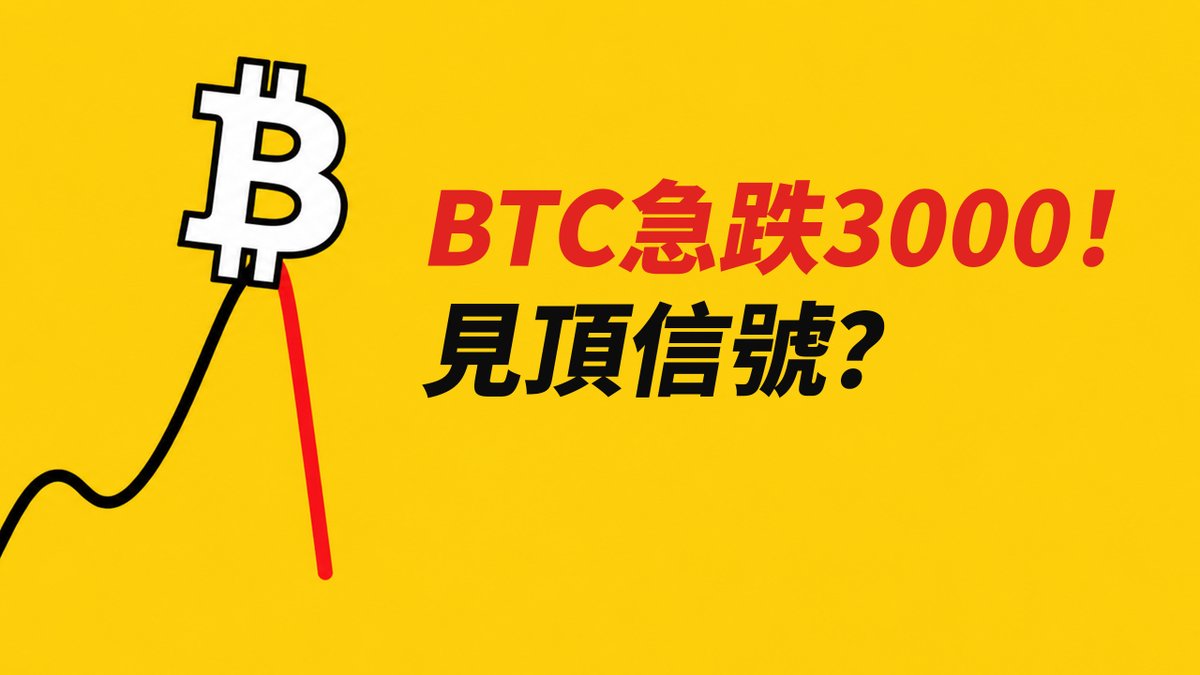 BTC急跌$3000!見頂信號?正常盤整,還是下跌開始?
