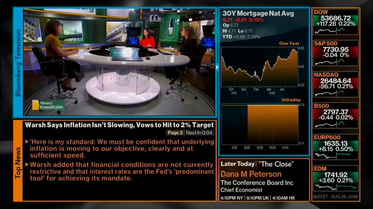 Bloomberg: Another affordability concern—the trade war is back on with Canada. Cars, lumber, and paper are expected to get a lot more expensive.