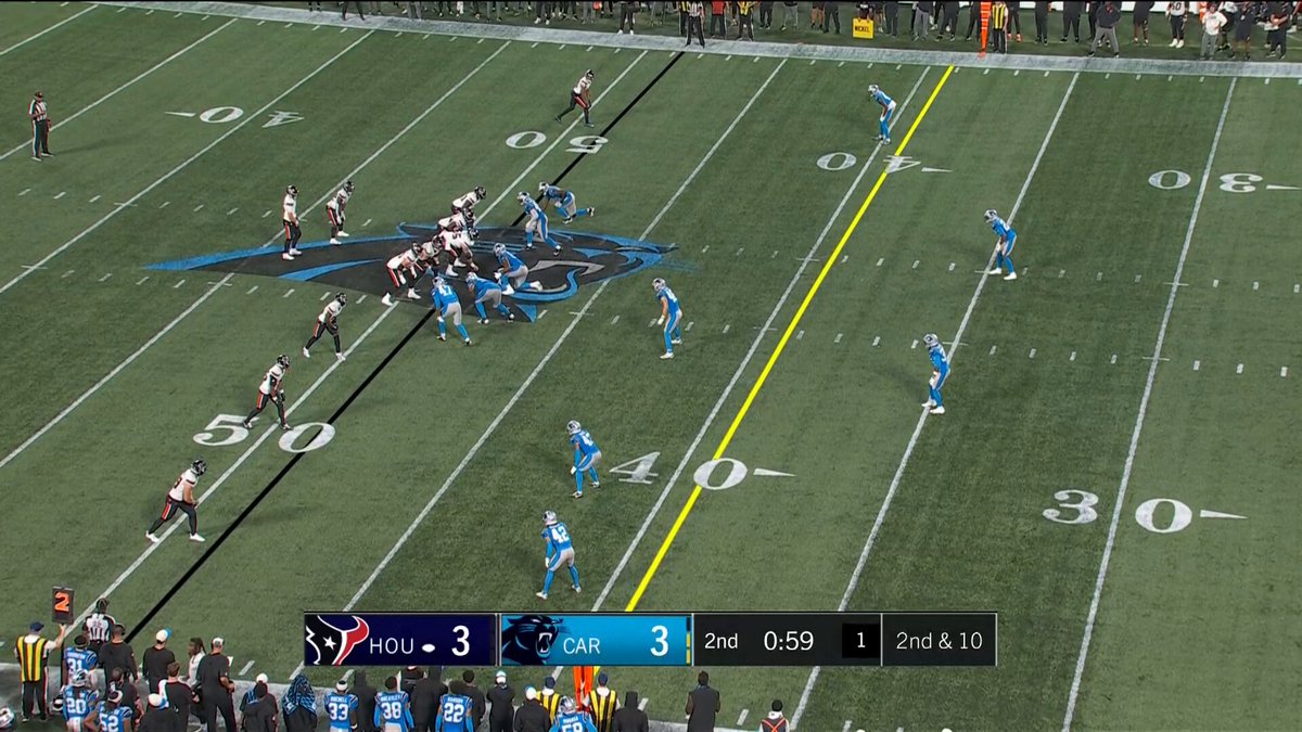 Miller makes the play 💪 OUR BALL 📺: WSOCTV 📻: 99.7 The Fox 📲: In-market in the Panthers app #HOUvsCAR