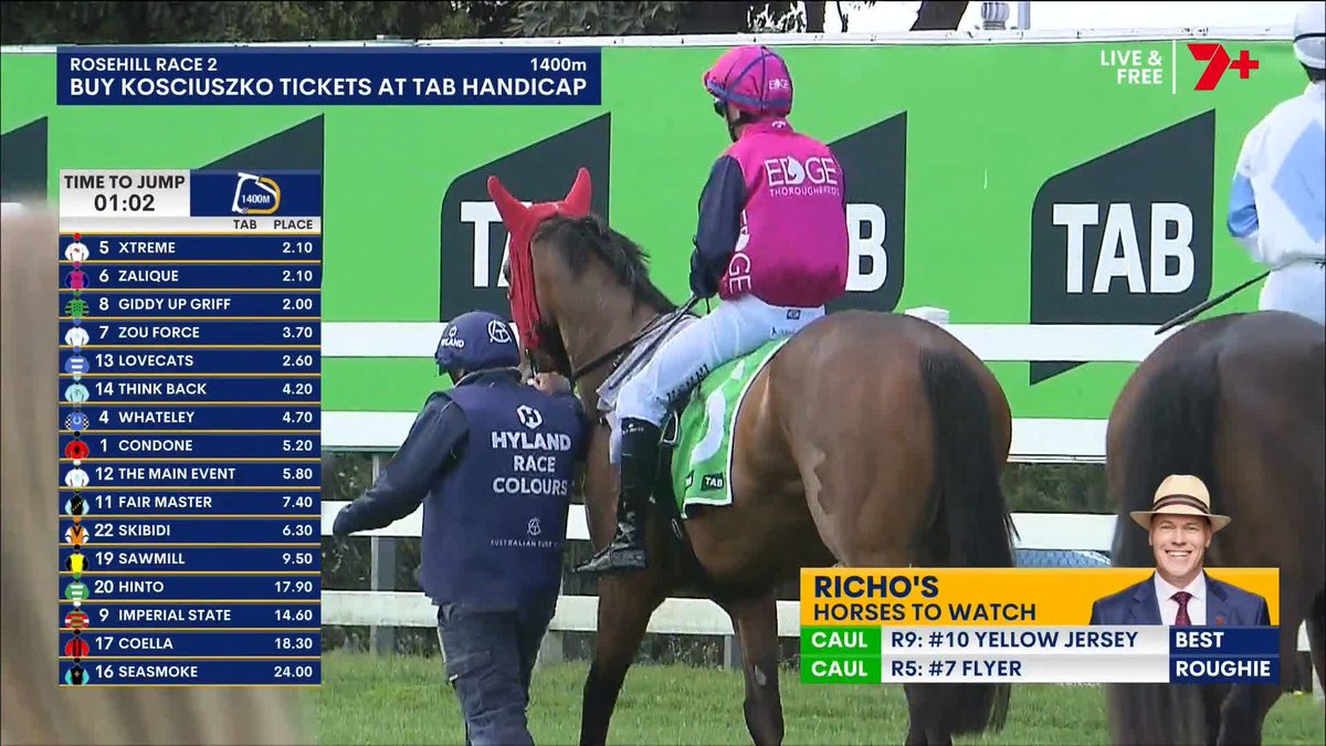 "I think he can win a Cox Plate" 😱 HUGE call from Richo before Yellow Jersey's return today!