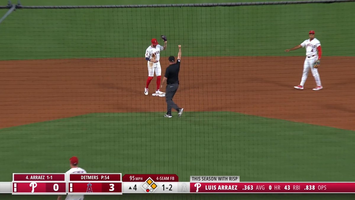 Quick instinct by Zack Neto to turn two! (Via MLB)