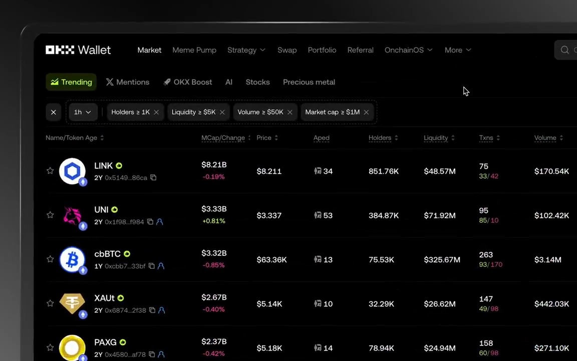 Token research should include the history behind the launch. Analyze the creator’s portfolio, PnL, previous projects, and the performance of every prior token from one interface👇