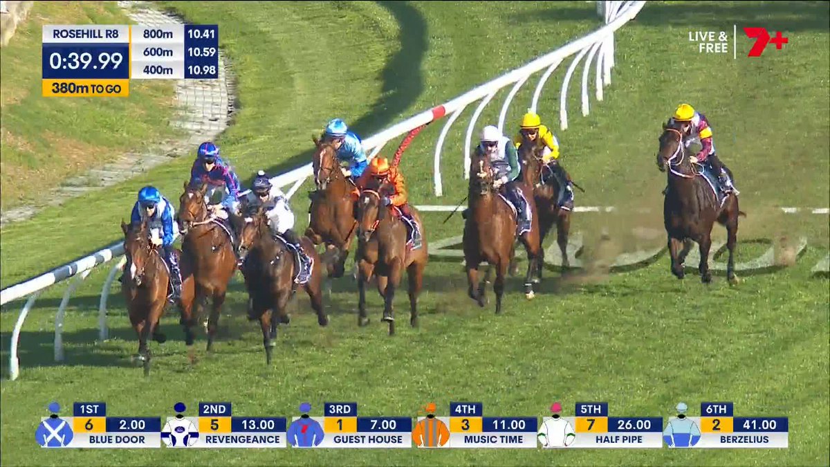 GUEST HOUSE IS BACK‼️ A brilliant return win in the San Domenico Stakes in TRACK RECORD time 🤯 @zaclloydx Price Kent Racing