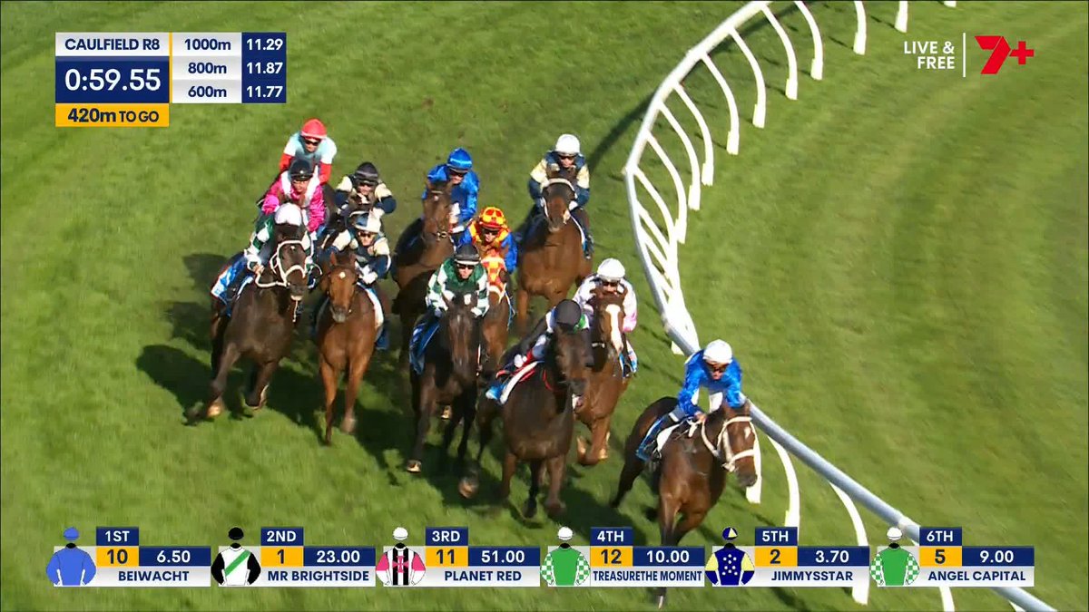THE BEST 1400M HORSE IN AUSTRALIA. BEIWACHT 💙 A Golden Rose, All Aged Stakes and Memsie Stakes, Beiwacht is something else 🤯 Nash Rawiller Chris Waller Racing