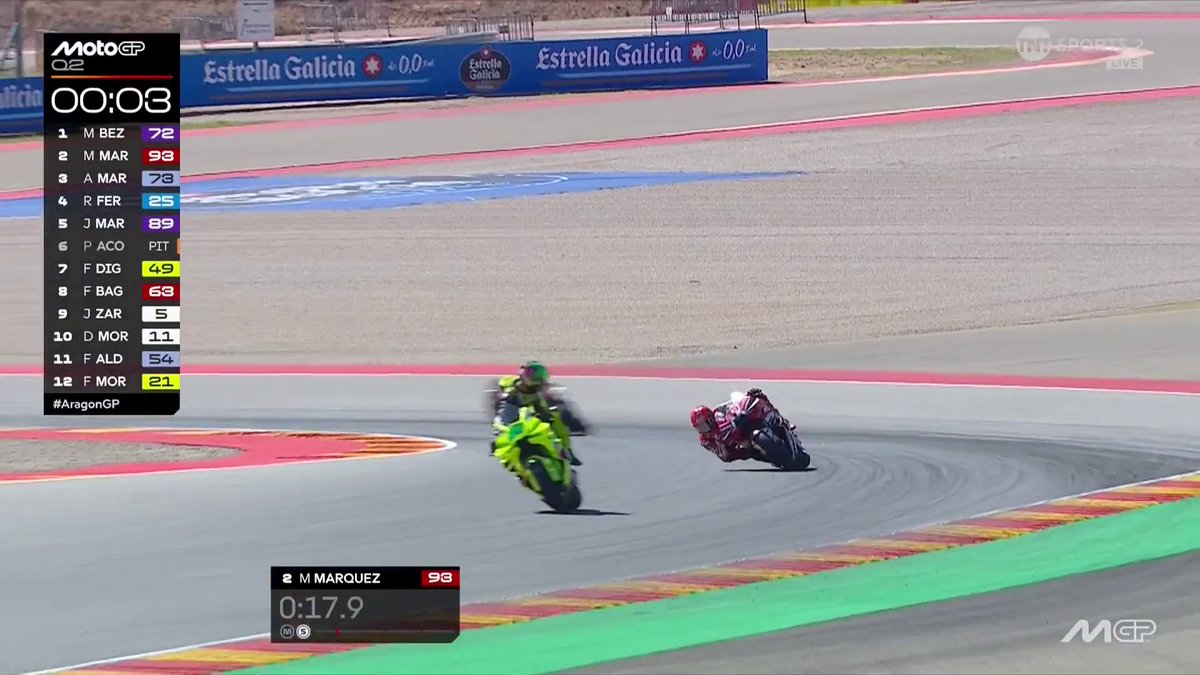 NOT AGAIN FRANKY 🙈 He's cost Marquez a final charge for Pole... 😓 #MotoGP | #AragonGP | Live on TNT Sports and HBO Max