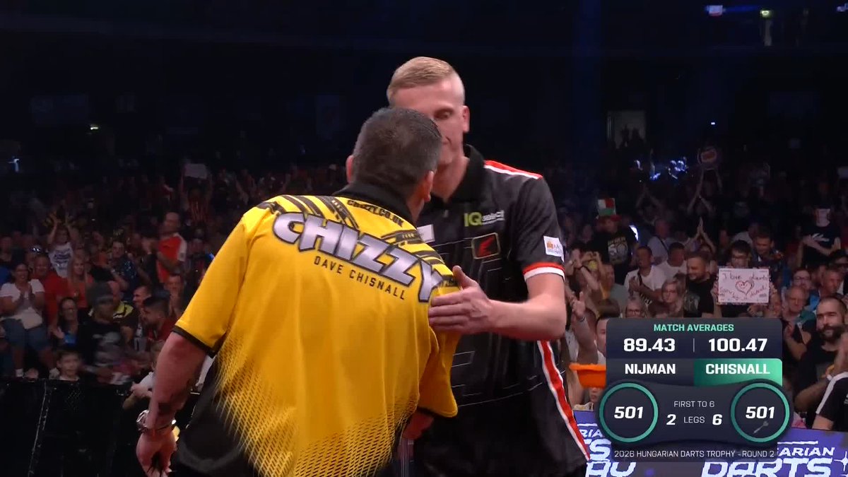 CHISNALL UPSETS NIJMAN! Vintage Chizzy! 🤩 The former champion in Hungary produces an average just north of a ton, defeating the in-form Wessel Nijman 6-2 to advance in Budapest! 📺 #ET11