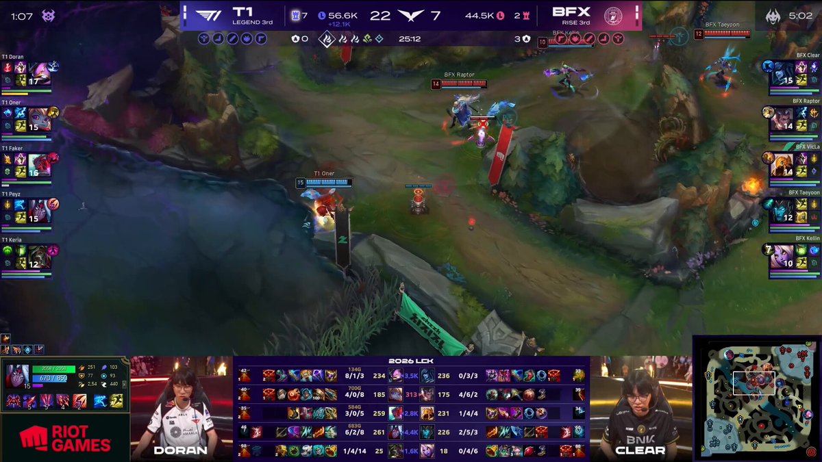 ANOTHER PENTA for PEYZ to close game 5! #LCK