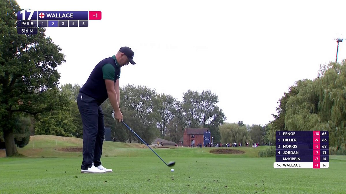 Driver off the deck to set up eagle! Matt Wallace is on a charge on home soil at The Belfry 👊 #HusqvarnaBritishMasters