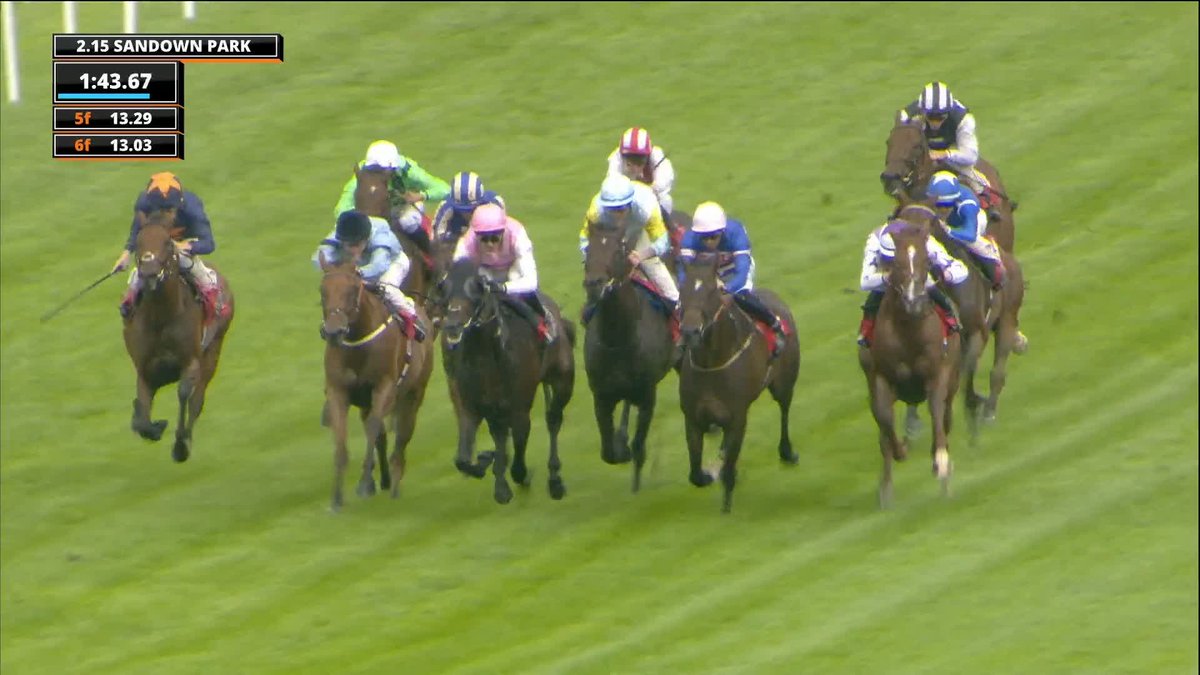 Pipped! Kokbastau wins the Zyn Frontrunner Finish Handicap 🥇 Ray Dawson | Roger Varian