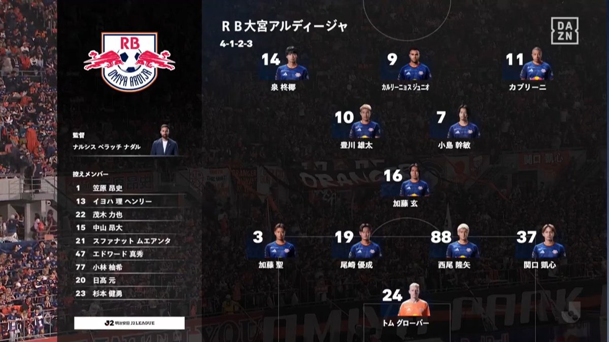 8/29・湘南戦 ハイライト #RB大宮アルディージャ #ardija