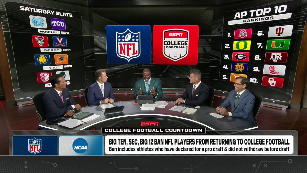 "To me this is an easy fix ... it can't happen." -Greg McElroy The College Football Countdown crew breaks down the latest on NFL players attempting to return to college football.