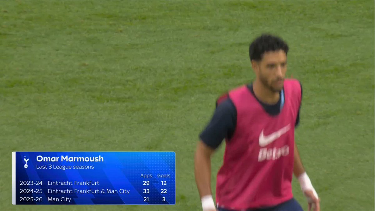 "I love it!" Ryan Mason says Omar Marmoush is a perfect fit for Roberto De Zerbi's Spurs side ✅