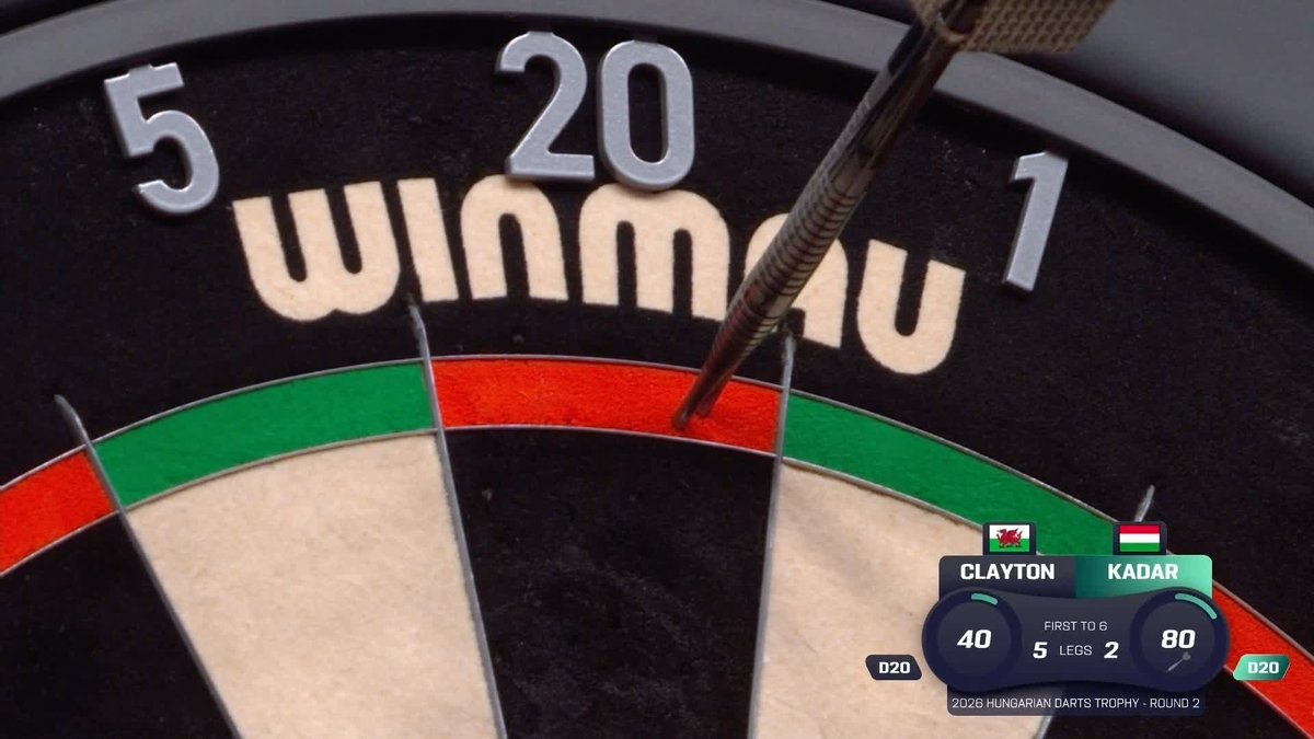 TOPS TOPS FROM KADAR! 😎 Laszlo Kadar goes tops-tops on 80, and hits it! 🇭🇺 📺 #ET11
