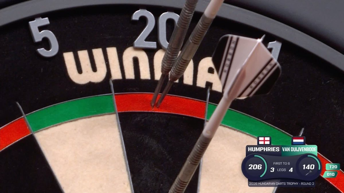 DEVASTATING TOPS-TOPS FROM DIRK! Dirk van Duijvenbode takes out a stylish 140 finish to go one leg away from victory over Luke Humphries! 📺 #ET11