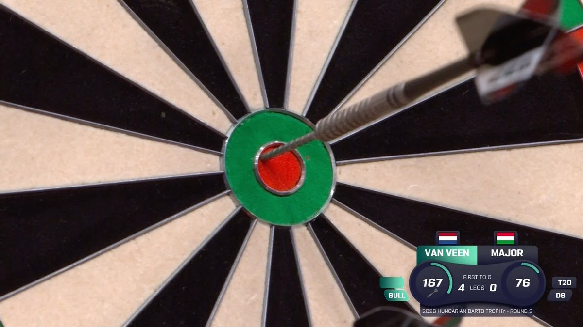 A textbook 167 from Gian van Veen who is on a finishing rampage 😮💨 📺 #ET11