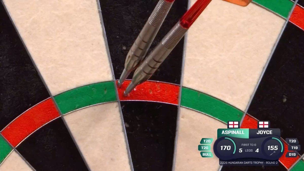 THE ASP MOVES THROUGH! 🐍 Nathan Aspinall sets up a tantalising last 16 clash with Michael van Gerwen on Finals Day in Budapest, defeating Ryan Joyce 6-4! 📺 #ET11