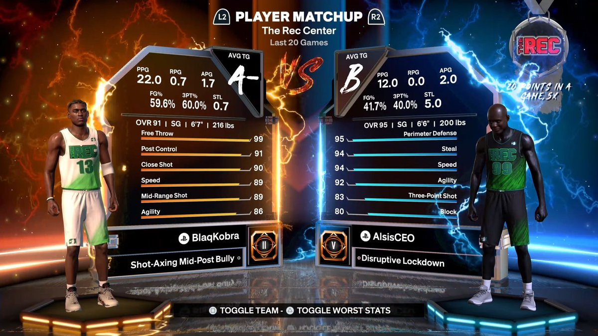 All that Defense to still get cooked 🫵🏽😭