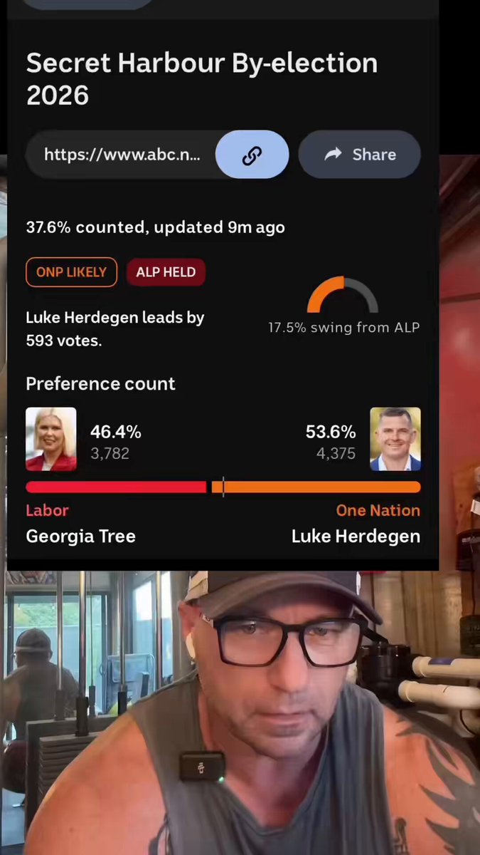 40% of Secret Harbour constituents took the courageous step to vote as far to the right as possible on the ballot ❤️ And while you may be pissy at team Orange for softening the message (and you should be) Normal mainstream Aussies who aren’t seething on X are ready and they agree “Every election is an immigration election now” #AustraliaFirst Patriots will hold the line. 🇦🇺🫡