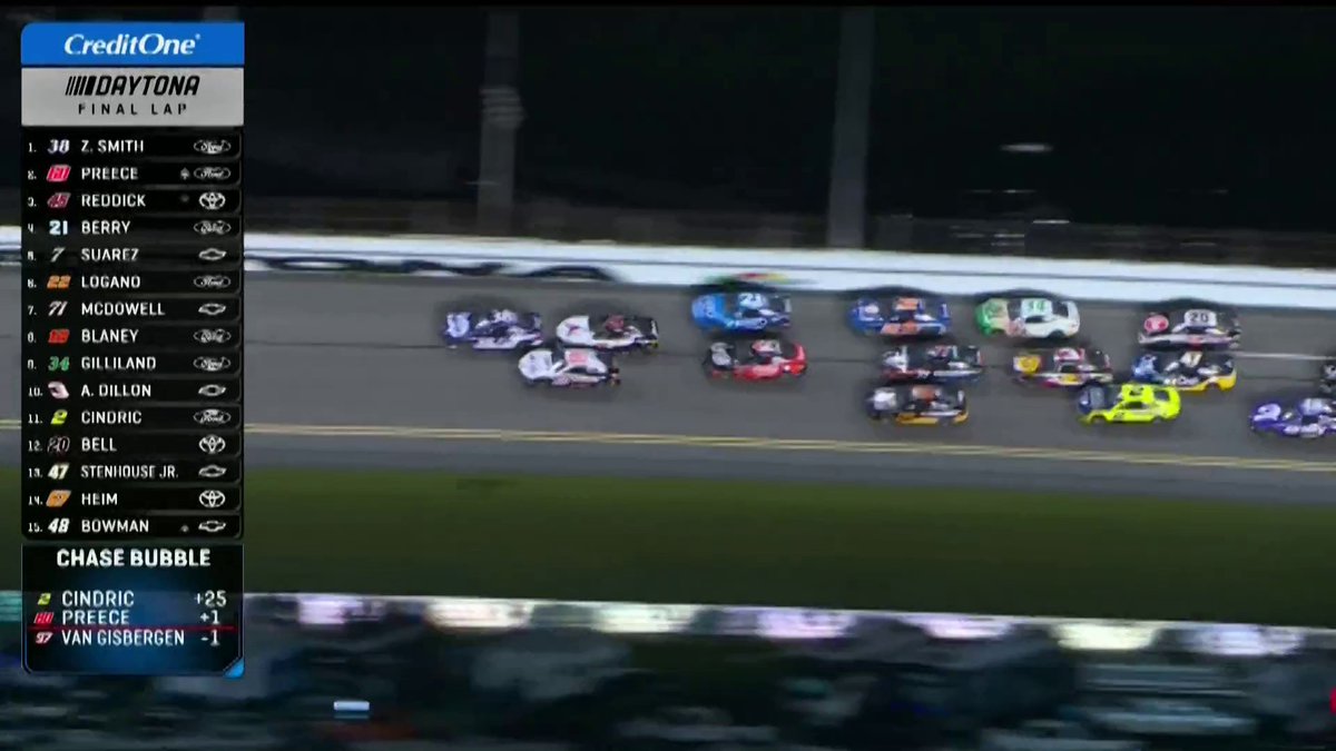 RYAN PREECE SECURES A SPOT IN NASCAR’S CHASE WITH A WIN AT DAYTONA! Here’s the replay of the last-lap crash.