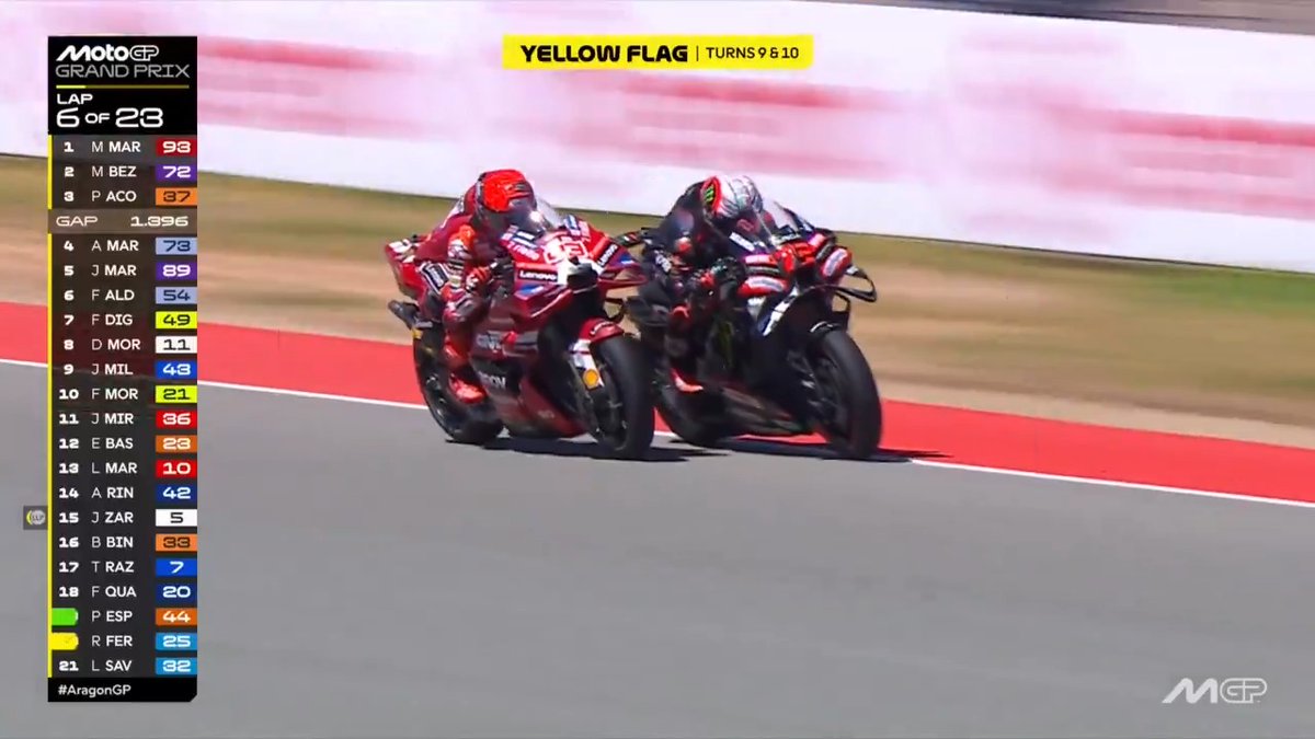 HOW CLOSE DO YOU WANT IT ⚔️ ELBOW TO ELBOW IN THE STRAIGHT BETWEEN Marc Márquez AND MARCO BEZZECCHI 🔥 #AragonGP 🏁