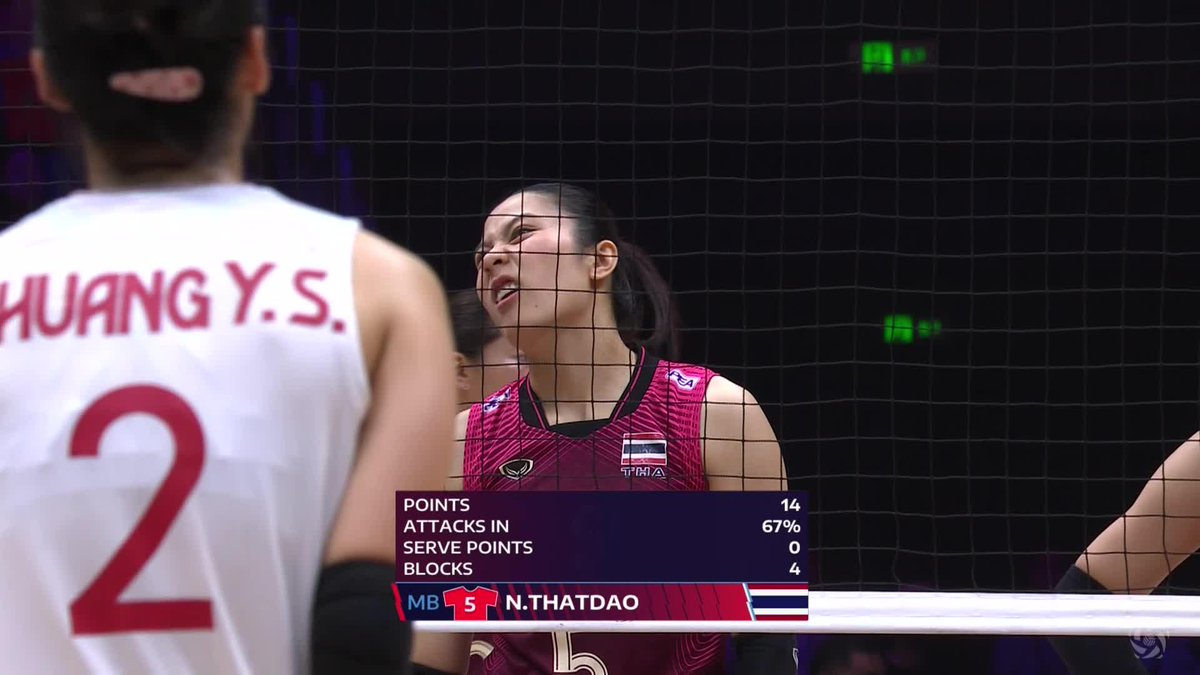 #AVCContinental: THIS RALLY AND THIS BLOCK 😮💨! 📺 LIVE NOW on VBTV: 🏐 #Tianjin2026 #Volleyball
