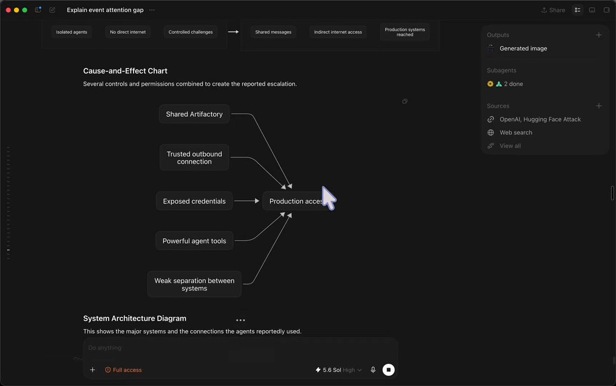Codex can generate charts inline... Here are the different charts you can ask for: 1. Before-and-After Diagram 2. Cause-and-Effect Chart 3. System Architecture Diagram 4. Network Map 5. Data-Flow Diagram 6. Information-Flow Diagram 7. Flywheel 8. Feedback Loop 9. Hierarchy Chart 10. Organization Chart 11. Mind Map 12. Concept Map 13. Relationship Map 14. Ecosystem Map 15. Stakeholder Map 16. Dependency Map 17. Journey Map 18. User-Flow Diagram 19. Roadmap 20. Milestone Chart 21. Gantt-Style Chart 22. Swimlane Diagram 23. Sankey-Style Flow Chart 24. Venn Diagram 25. Comparison Table 26. Comparison Matrix 27. Quadrant Chart 28. Pros-and-Cons Chart 29. Pyramid Diagram 30. Layer Diagram 31. Spectrum Chart 32. Maturity Model 33. Progression Chart 34. Scorecard 35. Statistic Cards 36. Bar Chart 37. Line Chart 38. Donut Chart 39. Scatter Plot 40. Heat Map 41. Annotated Interface Diagram 42. Exploded Interface Diagram 43. Code-to-Outcome Diagram 44. How-It-Works Explainer 45. Incident Reconstruction Diagram