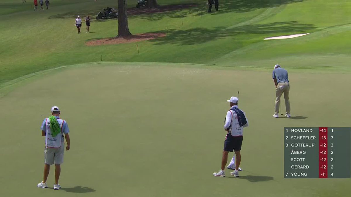 His longest made putt of the week ✅ Now tied for the lead: Scottie Scheffler.