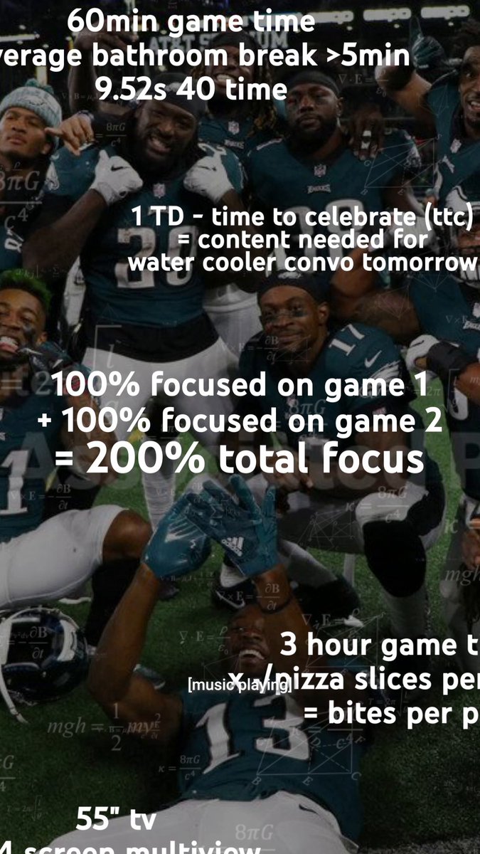 The math is mathing for NFL Sunday Ticket