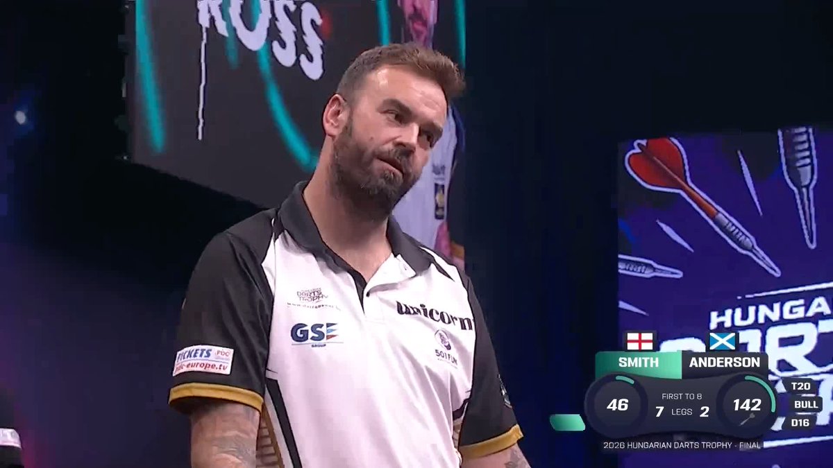 SMITH WINS THE HUNGARIAN DARTS TROPHY! 🏆 Ross Smith claims his second European Tour title, thrashing Gary Anderson 8-2 with a 101 average and 73% double success rate! 🤩 An excellent performance to win it 👏