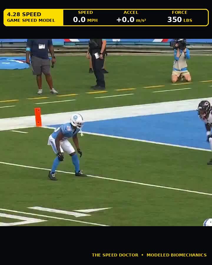 ⚡ 4.28 SPEED LOOKS DIFFERENT ON THE FIELD. This is what elite acceleration, force, and game speed look like when you break it down. The burst. The separation. The finish. We added the Sports Performance Overlay to show just how explosive this play really is. Powered by @TheSpeedDoctor.app #Football #FootballSpeed #SpeedTraining #AthletePerformance #FootballHighlights #ExplosiveSpeed #TheSpeedDoctor #SportsScience #NFLTraining