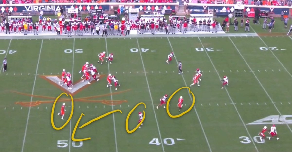 🚨 Every Offensive Coordinator needs to have some type of variation of this concept in their playbook! I see you Virginia Football Beau Pribula