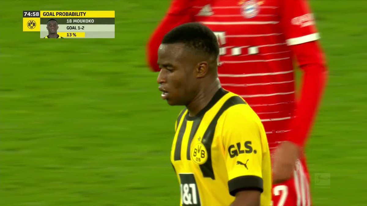 💥🚨 FLAŞ! Youssoufa Moukoko, Kopenhag'dan ayrılıyor. (Sky DE) 🔹Türkiye'den bazı kulüpler Moukoko için bastırıyor.