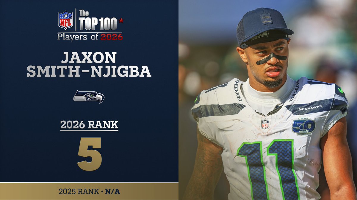 No. 5 on the NFL Top 100 Players of 2026… Seattle Seahawks WR Jaxon Smith-Njigba! NFL Films