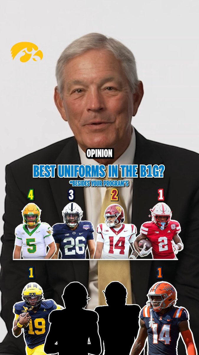 So many to choose from in Big Ten Football 🤩 We challenged coaches & players to pick the BEST UNIFORMS besides their own 🤔