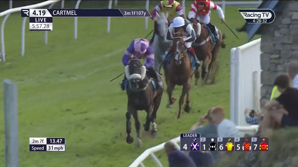 Tommie Beau wins for the fourth time here at Cartmel and lasts out in an exciting edition of the valuable Wicks Group Cavendish Cup for trainer Seamus Mullins 🏆