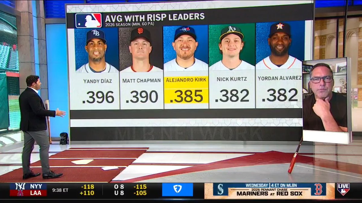 Alejandro Kirk since the All-Star Break: .333 AVG (40-120 AB) .410 OBP .500 SLG 17 BB-14 K 156 OPS+ Alex Avila dives in on the 2nd half turnaround from the Toronto Blue Jays catcher.
