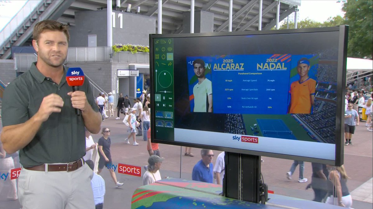 How does the forehand of Carlos Alcaraz compare to Rafael Nadal? 🤔