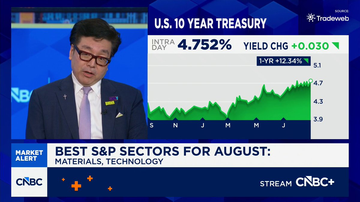 The markets could rally ‘very strongly’ if the Fed holds rates in September: Tom Lee of @Fundstrat: