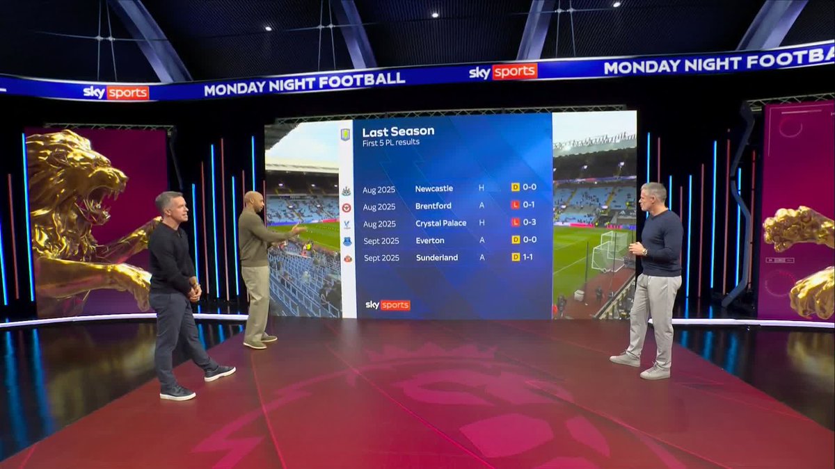 "For me, there is no one better in the Premier League" 📈 Jamie Carragher with plenty of praise for Unai Emery's ability to get the best out of the players he has.