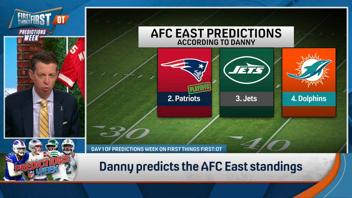 .Danny Parkins shares his predictions for the AFC East 👀 1. ??? 2. ??? 3. Jets 4. Dolphins Agree? 🤔