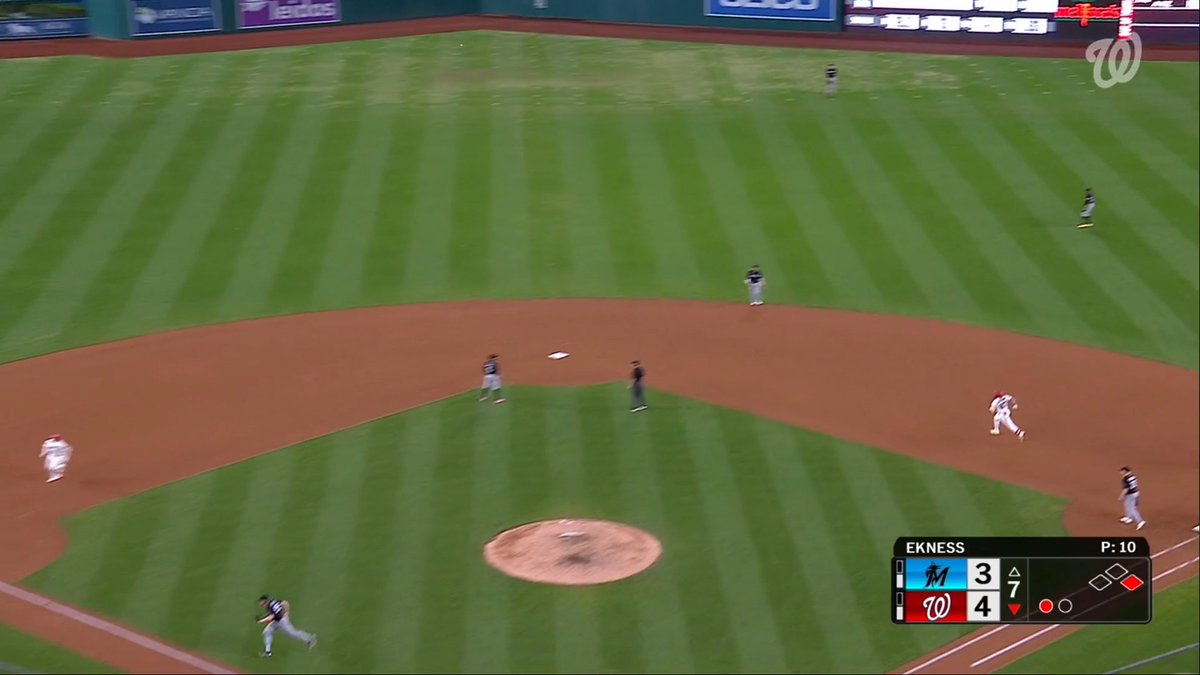 Esteury Ruiz with a throw of all time