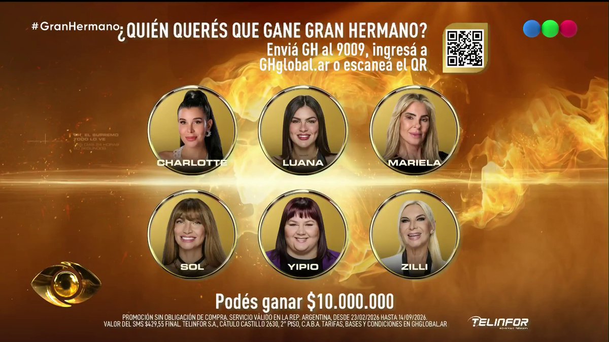 PLACA POSITIVA FINAL con votos ACUMULADOS✅ #GranHermano #GeneraciónDorada
