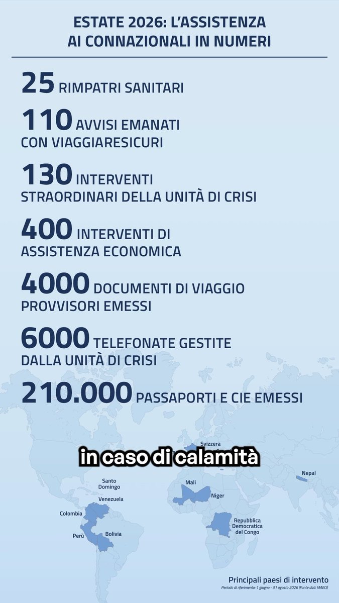 Grazie al Ministero degli Esteri gli italiani nel mondo non sono mai soli.
