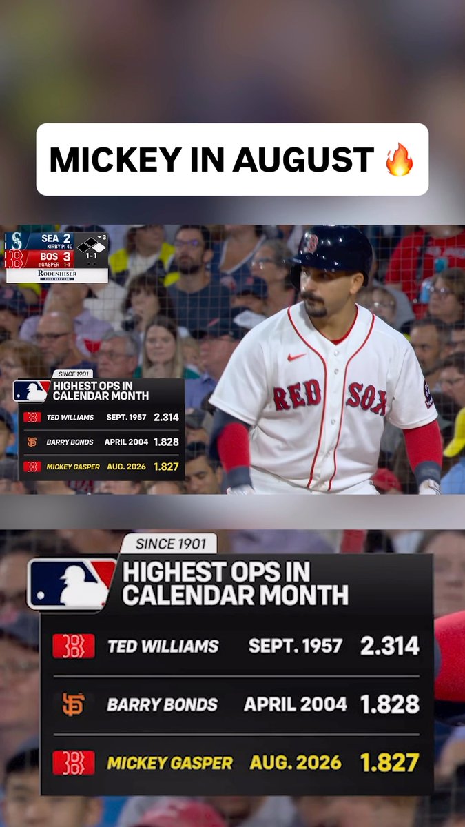 1. Ted Williams 2. Barry Bonds 3. Mickey Gasper 😤