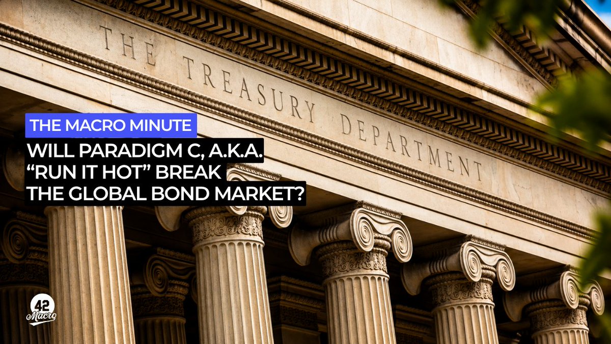 The Macro Minute | Sep 1, 2026: Will Paradigm C, a.k.a. “Run It Hot” break the global bond market? For daily updates, follow The Macro Minute on your favorite podcast platform.