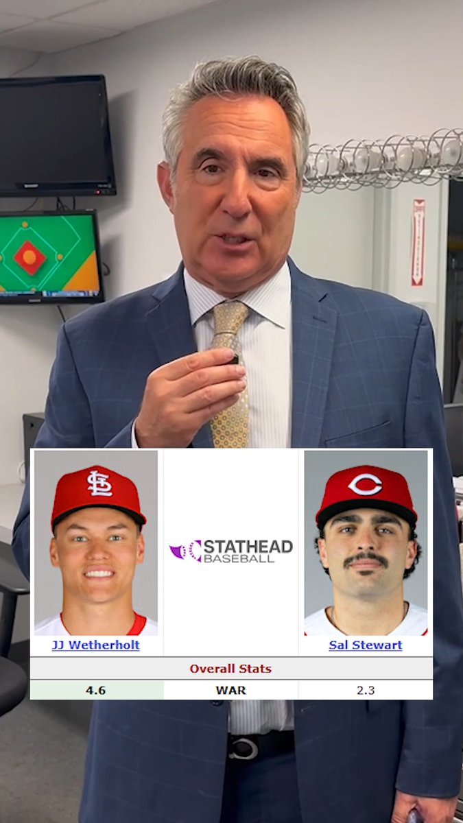 Who should win NL Rookie of the Year: Sal Stewart or JJ Wetherholt? 🤔