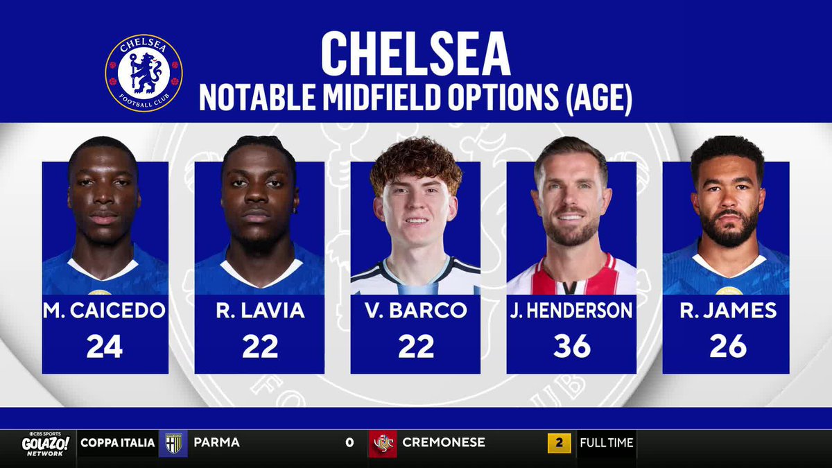 "This changes a lot for Chelsea... Valentín Barco, that is the player I think will have to step up." Michael Lahoud takes a look at Chelsea's midfield after the departure of Enzo Fernández 🔵