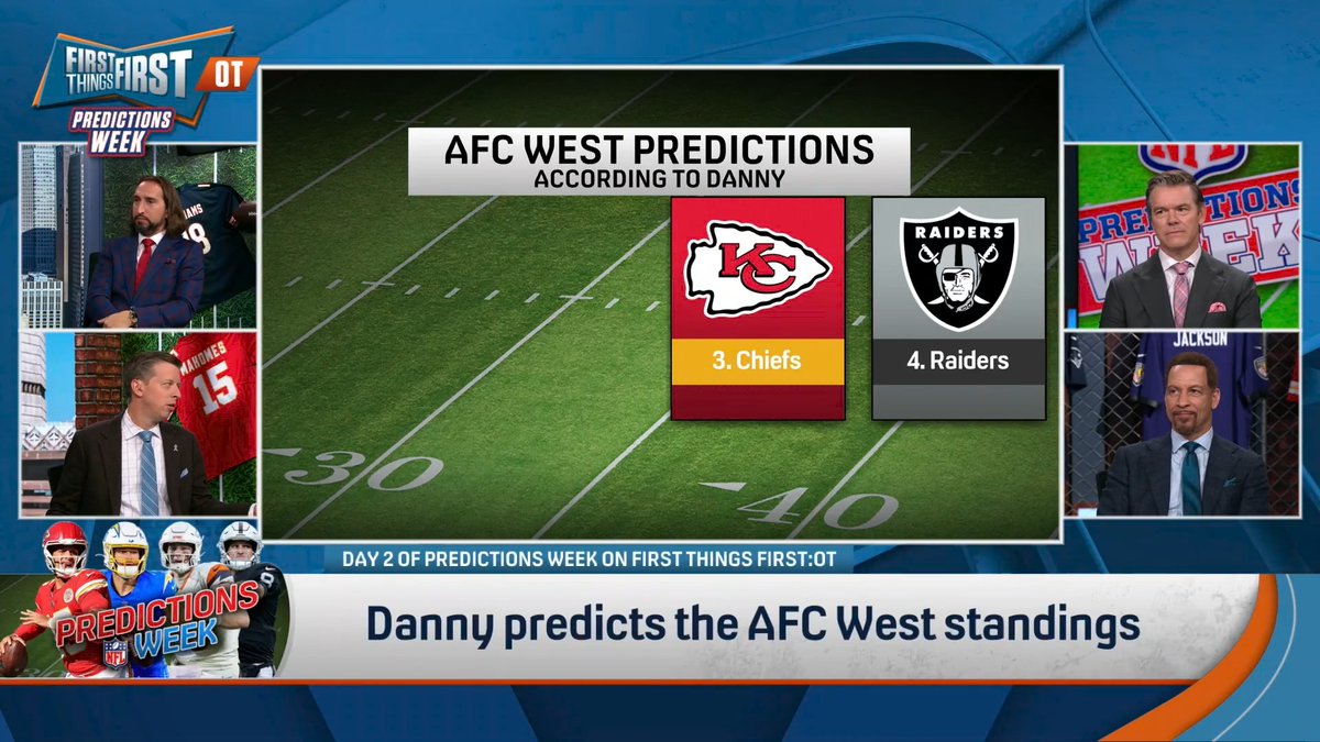.Danny Parkins made a top ten to show why he has the Chiefs coming in 3rd in the AFC West 😅 “Missing the playoffs, the Kansas City Chiefs… Lotta questions for the Chiefs! Top Ten Tuesday!"