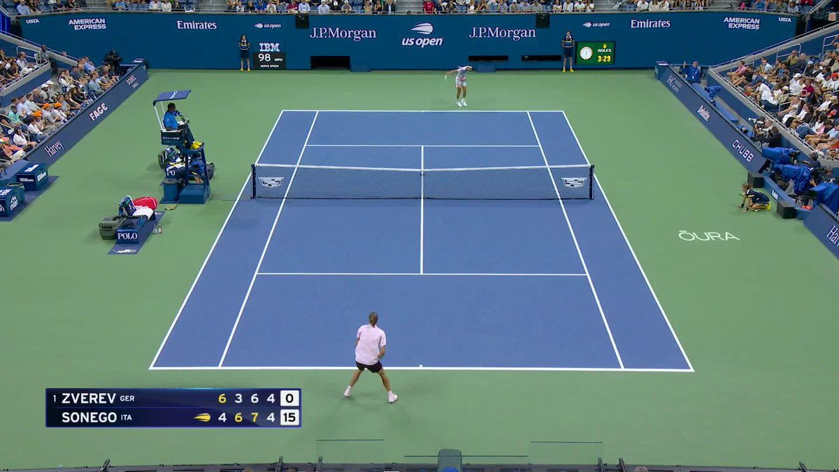 The drama 📈📈 Zverev picks up the winner as a fifth set may be on the horizon.