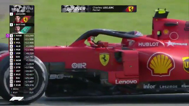 The Italian commentary of Charles Leclerc's first win in Monza with Ferrari will forever be iconic